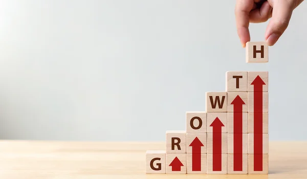 Featured Image of Growth And Future Value