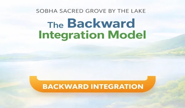 Featured Image of The Backward Integration Model